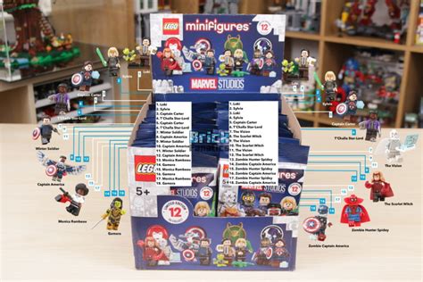 lego 71031 box distribution|lego captain america 71031.